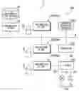 Fig. 01 - System, method, and non-transitory computer readable medium for process engineering assistance