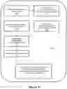 Fig. 10 - Using a mobile device in a commercial transaction