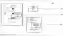 Fig. 01 - Digital advertising platform with demand path optimization