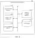 Fig. 06 - GENERATING PRODUCT DESCRIPTIONS FROM USER REVIEWS