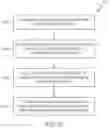 Fig. 11 - GENERATING PRODUCT DESCRIPTIONS FROM USER REVIEWS