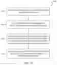 Fig. 12 - GENERATING PRODUCT DESCRIPTIONS FROM USER REVIEWS