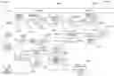 Fig. 01 - System and method for sharing transaction information by object