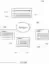 Fig. 28 - System and method for sharing transaction information by object