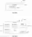Fig. 46 - System and method for sharing transaction information by object