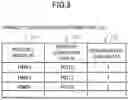 Fig. 04 - COMPONENT ORDERING MODE SELECTION DEVICE, COMPONENT ORDERING MODE SELECTION METHOD, AND PROGRAM