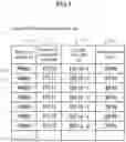 Fig. 05 - COMPONENT ORDERING MODE SELECTION DEVICE, COMPONENT ORDERING MODE SELECTION METHOD, AND PROGRAM