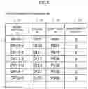 Fig. 06 - COMPONENT ORDERING MODE SELECTION DEVICE, COMPONENT ORDERING MODE SELECTION METHOD, AND PROGRAM