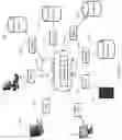 Fig. 03 - Efficient Electronic Procurement Using Mathematical Optimization in an Electronic Marketplace