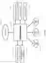 Fig. 15 - Efficient Electronic Procurement Using Mathematical Optimization in an Electronic Marketplace