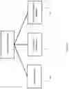 Fig. 18 - Efficient Electronic Procurement Using Mathematical Optimization in an Electronic Marketplace