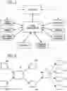Fig. 02 - SYSTEM AND METHOD FOR MANAGING THE AGGREGATED PURCHASE AND FRACTIONALIZED DISPERSAL OF ENERGY PRODUCTS FOR VEHICLES