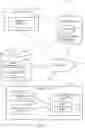 Fig. 02 - SYSTEM AND METHOD TO CUSTOMIZE USER EXPERIENCE BASED ON BRAND RESILIENCE DATA