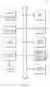 Fig. 06 - SYSTEM AND METHOD TO CUSTOMIZE USER EXPERIENCE BASED ON BRAND RESILIENCE DATA