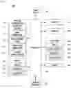 Fig. 02 - METHOD AND APPARATUS FOR ASSESSING PRICE FOR SUBSCRIPTION PRODUCTS