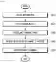 Fig. 06 - METHOD AND APPARATUS FOR ASSESSING PRICE FOR SUBSCRIPTION PRODUCTS