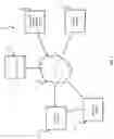 Fig. 02 - Method, system, and computer program product for providing product data and/or recommendations