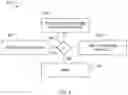 Fig. 04 - EFFICIENT TRANSACTION SYSTEM AND METHOD OF USE