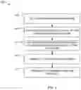 Fig. 07 - EFFICIENT TRANSACTION SYSTEM AND METHOD OF USE