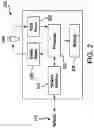 Fig. 03 - Systems and methods for utilizing vehicle connectivity in association with payment transactions