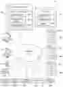 Fig. 01 - Advanced data science systems and methods useful for auction pricing optimization over network