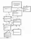 Fig. 01 - SYSTEM AND METHODS FOR CARRYING OUT OBJECT-BASED TRANSACTIONS USING SECURITIES
