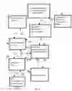 Fig. 02 - SYSTEM AND METHODS FOR CARRYING OUT OBJECT-BASED TRANSACTIONS USING SECURITIES