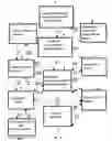 Fig. 04 - SYSTEM AND METHODS FOR CARRYING OUT OBJECT-BASED TRANSACTIONS USING SECURITIES