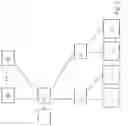 Fig. 03 - Electronic communication network