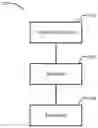 Fig. 01 - Dynamic information configuration and display