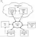 Fig. 01 - Condition-based Health Care Cost Estimation