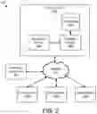 Fig. 03 - Condition-based Health Care Cost Estimation