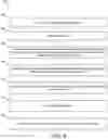 Fig. 10 - Condition-based Health Care Cost Estimation