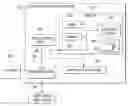 Fig. 01 - Expense compliance checking based on trajectory detection