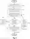 Fig. 05 - Systems and methods for extracting information from a transaction description