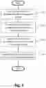 Fig. 06 - Systems and methods for extracting information from a transaction description