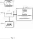 Fig. 04 - PHOTOGRAPHY VENUE CONNECTION SYSTEM AND METHOD