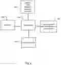 Fig. 05 - PHOTOGRAPHY VENUE CONNECTION SYSTEM AND METHOD