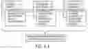 Fig. 12 - Enhanced combined cycle