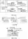 Fig. 15 - Enhanced combined cycle