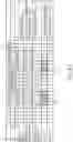 Fig. 18 - Enhanced combined cycle