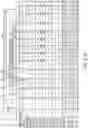 Fig. 27 - Enhanced combined cycle