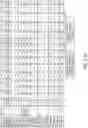 Fig. 29 - Enhanced combined cycle
