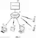 Fig. 02 - METHOD FOR PROVIDING ACCOMMODATION SHARING SERVICE BASED ON WEB PLATFORM AND WEB SERVER THEREFOR