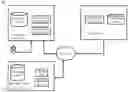 Fig. 01 - Graphical user interface for displaying current and future data