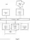 Fig. 06 - Graphical user interface for displaying current and future data