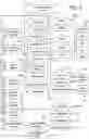Fig. 03 - PROPERTY MANAGEMENT SYSTEM AND RELATED METHODS