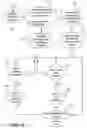 Fig. 09 - PROPERTY MANAGEMENT SYSTEM AND RELATED METHODS