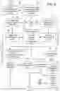Fig. 10 - PROPERTY MANAGEMENT SYSTEM AND RELATED METHODS