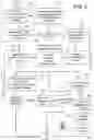 Fig. 10 - Property management system and related methods